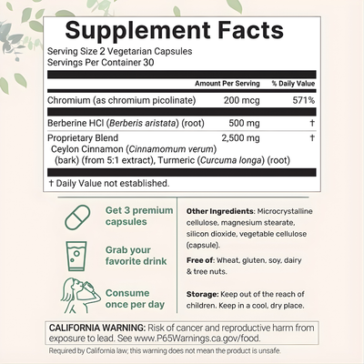 Berberine 4-in-1 Capsules