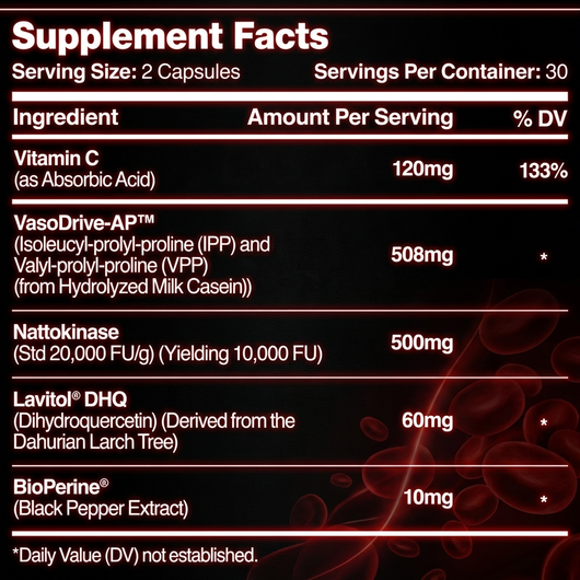 HemoFlow — Blood Pressure & Circulation Support